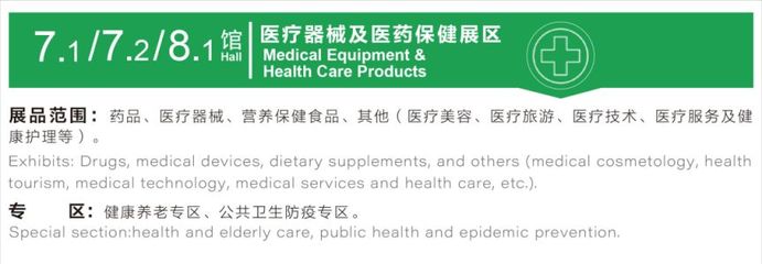 進博會時間、地點與門票全攻略——上海本地寶健康服務指南